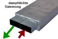 Das neue Kanalrohr zur Außen- und Fortlüftung findet Platz in der Bodenkonstruktion: Die Flachkanäle sind dampfdicht gedämmt und entsprechen der DIN 1946 T6. 