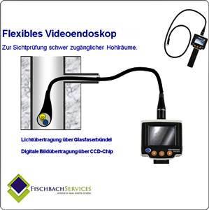 Flexibles Videoendoskop