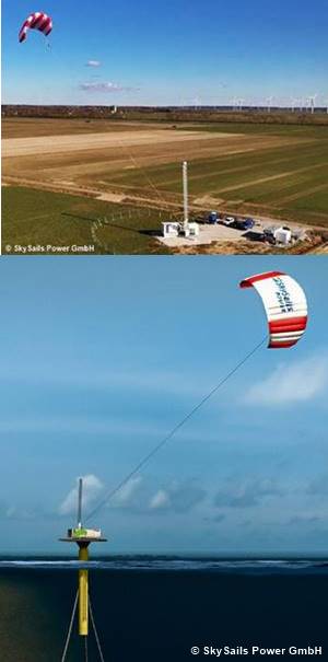 Flugdrachen "SkyPower100" - Onshore - Offshore