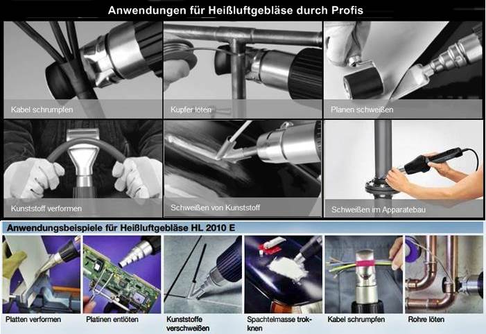Anwendungen für Heißluftgebläse durch Profis und Privatanwender