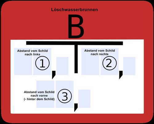 Löschwasser-Hinweisschild