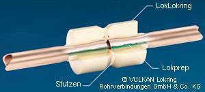 Lokring Kupplung