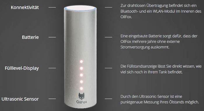 Die erste OilFox-Ausführung