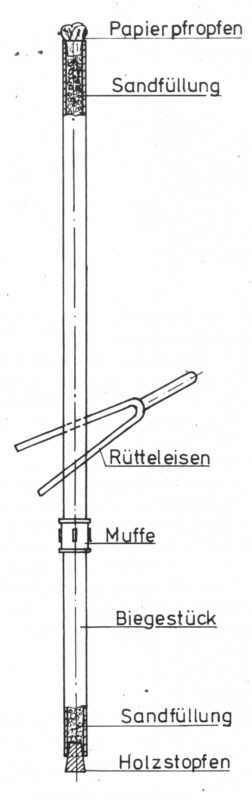 Füllen mit Sand