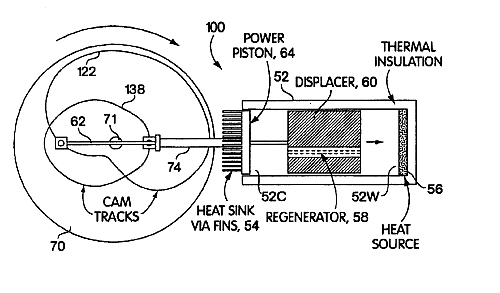 Skizze - Schukey-Motor