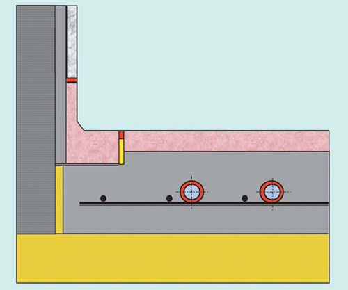 Abb. 14. Terrazzo-Wandanschluss