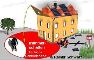 Trümmerschatten