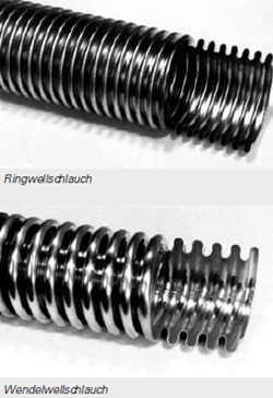 Ring- und Wendelwellschlauch