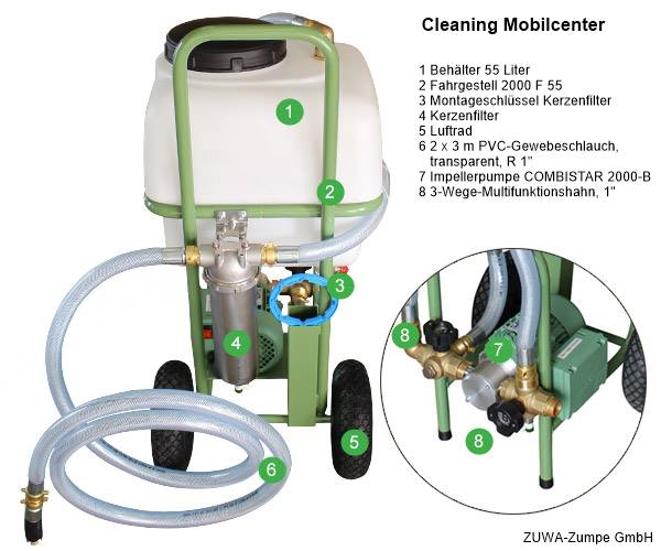 Cleaning Mobilcenter - die mobile Spülstation
