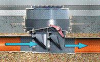 Rückstauverschluss - Durchfluss - ACO Passavant GmbH