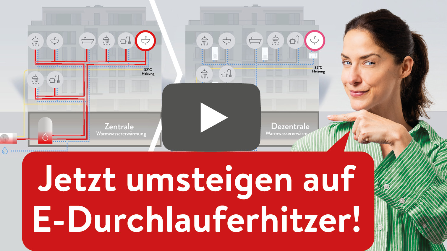 CLAGE: Neues Erklärvideo zur dezentralen Warmwasserversorgung